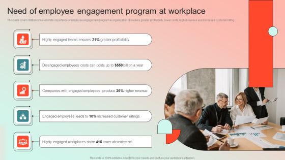 Need Of Employee Engagement Program At Workplace Pictures PDF