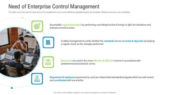 Need Of Enterprise Control Management Portrait PDF Need Of Enterprise Control Management Portrait PDF