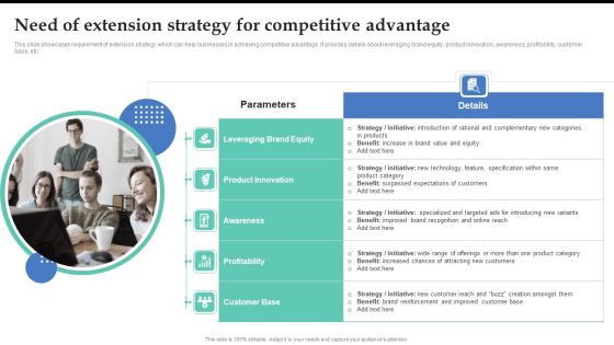 Need Of Extension Strategy For Competitive Advantage Brand Expansion Strategy Execution Formats PDF Need Of Extension Strategy For Competitive Advantage Brand Expansion Strategy Execution Formats PDF