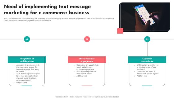 Need Of Implementing Text Message Marketing For E Commerce Business Icons PDF Need Of Implementing Text Message Marketing For E Commerce Business Icons PDF
