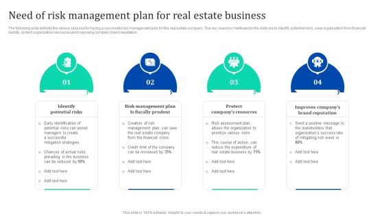 Need Of Risk Management Plan For Real Estate Business Enhancing Process Improvement By Regularly Professional PDF