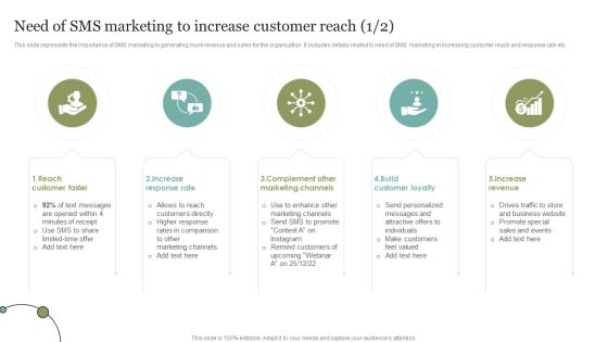 Need Of SMS Marketing To Increase Customer Reach Infographics PDF Need Of SMS Marketing To Increase Customer Reach Infographics PDF