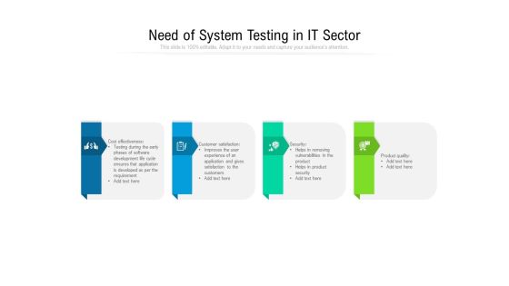 Need Of System Testing In IT Sector Ppt PowerPoint Presentation Picture PDF Need Of System Testing In IT Sector Ppt PowerPoint Presentation Picture PDF