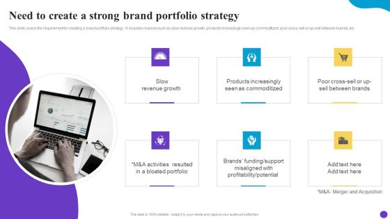 Need To Create A Strong Brand Portfolio Strategy Brand Profile Strategy Guide To Expand Information PDF Need To Create A Strong Brand Portfolio Strategy Brand Profile Strategy Guide To Expand Information PDF