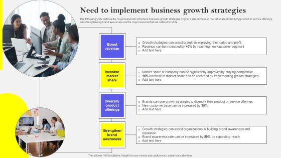 Need To Implement Business Growth Strategies Inspiration PDF Need To Implement Business Growth Strategies Inspiration PDF