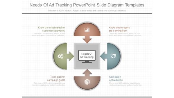 Needs Of Ad Tracking Powerpoint Slide Diagram Templates Needs Of Ad Tracking Powerpoint Slide Diagram Templates