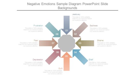 Negative Emotions Sample Diagram Powerpoint Slide Backgrounds