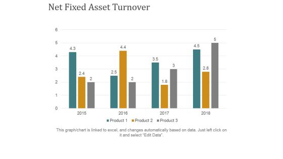 Net Fixed Asset Turnover Ppt PowerPoint Presentation Ideas Grid Net Fixed Asset Turnover Ppt PowerPoint Presentation Ideas Grid
