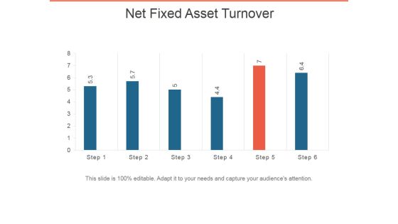 Net Fixed Asset Turnover Ppt PowerPoint Presentation Infographic Template Pictures Net Fixed Asset Turnover Ppt PowerPoint Presentation Infographic Template Pictures