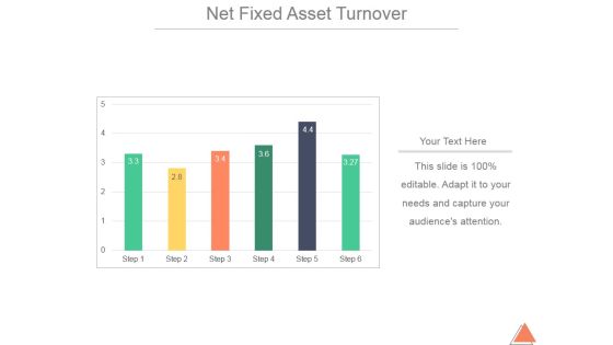 Net Fixed Asset Turnover Ppt PowerPoint Presentation Slide Download