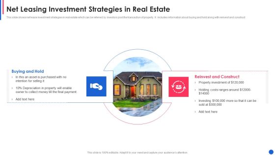 Net Leasing Investment Strategies In Real Estate Topics PDF