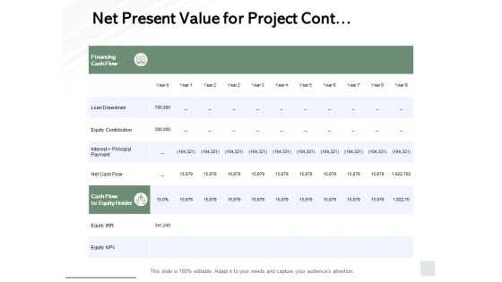 Net Present Value For Project Cont Ppt PowerPoint Presentation Icon Example Net Present Value For Project Cont Ppt PowerPoint Presentation Icon Example