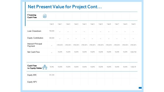 Net Present Value For Project Cont Ppt PowerPoint Presentation Professional Graphics Example Net Present Value For Project Cont Ppt PowerPoint Presentation Professional Graphics Example
