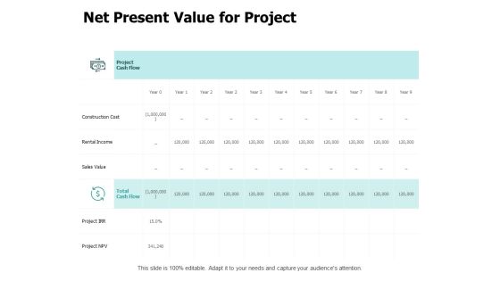 Net Present Value For Project Ppt PowerPoint Presentation Portfolio Net Present Value For Project Ppt PowerPoint Presentation Portfolio