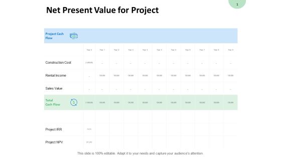 Net Present Value For Project Rental Income Ppt PowerPoint Presentation Gallery Designs Net Present Value For Project Rental Income Ppt PowerPoint Presentation Gallery Designs