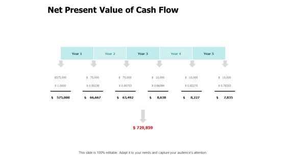 Net Present Value Of Cash Flow Ppt PowerPoint Presentation Layouts Graphic Tips Net Present Value Of Cash Flow Ppt PowerPoint Presentation Layouts Graphic Tips