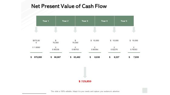 Net Present Value Of Cash Flow Ppt PowerPoint Presentation Outline Clipart Images Net Present Value Of Cash Flow Ppt PowerPoint Presentation Outline Clipart Images