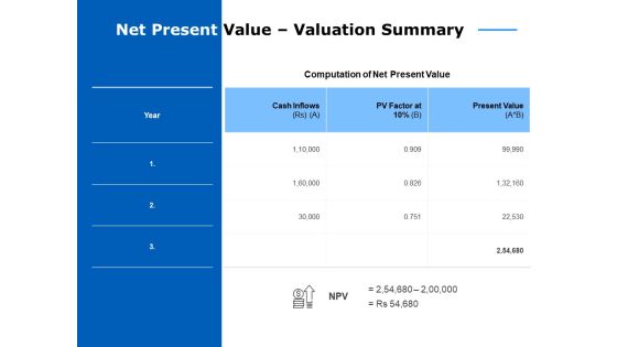 net present value valuation summary ppt powerpoint presentation ideas professional net present value valuation summary ppt powerpoint presentation ideas professional
