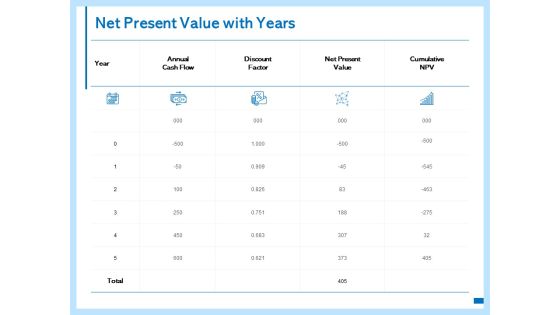 Net Present Value With Years Ppt PowerPoint Presentation Infographic Template Elements Net Present Value With Years Ppt PowerPoint Presentation Infographic Template Elements