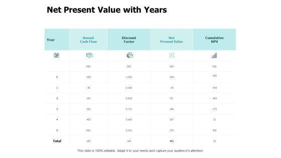 Net Present Value With Years Ppt PowerPoint Presentation Outline Show Net Present Value With Years Ppt PowerPoint Presentation Outline Show