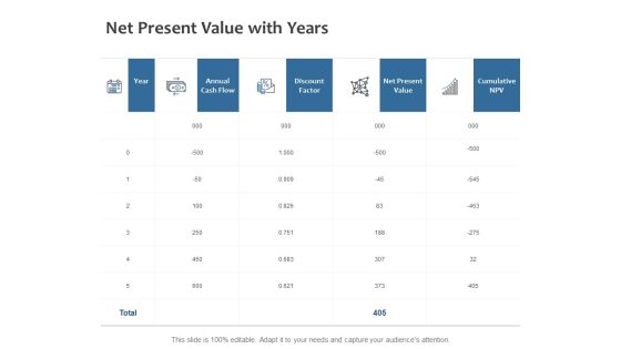 Net Present Value With Years Ppt PowerPoint Presentation Show Layout Net Present Value With Years Ppt PowerPoint Presentation Show Layout
