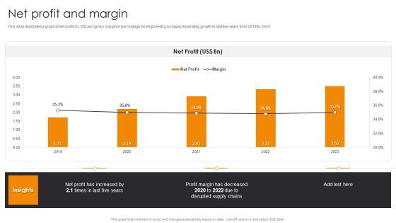 Net Profit And Margin Engineering Company Financial Analysis Report Background PDF Net Profit And Margin Engineering Company Financial Analysis Report Background PDF