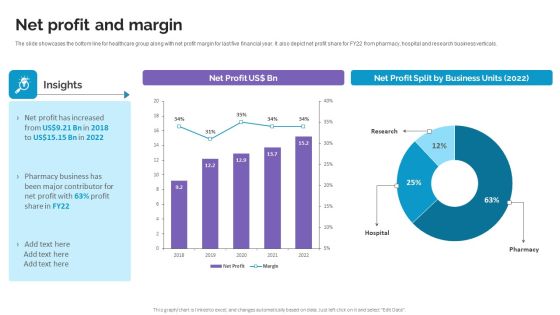 Net Profit And Margin Life Science And Healthcare Solutions Company Profile Inspiration PDF