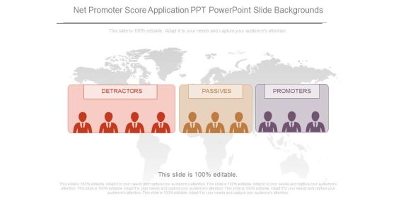 Net Promoter Score Application Ppt Powerpoint Slide Backgrounds