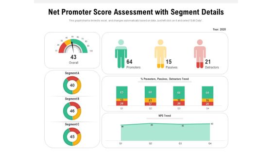 Net Promoter Score Assessment With Segment Details Ppt PowerPoint Presentation Gallery Slide Portrait PDF Net Promoter Score Assessment With Segment Details Ppt PowerPoint Presentation Gallery Slide Portrait PDF