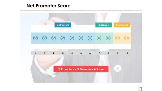 Net Promoter Score Detractors Ppt PowerPoint Presentation Slides Format Ideas Net Promoter Score Detractors Ppt PowerPoint Presentation Slides Format Ideas