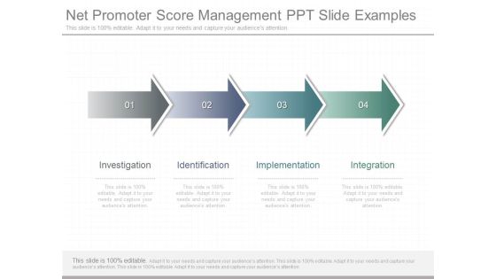 Net Promoter Score Management Ppt Slide Examples