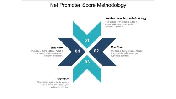 Net Promoter Score Methodology Ppt PowerPoint Presentation Icon Objects Cpb Net Promoter Score Methodology Ppt PowerPoint Presentation Icon Objects Cpb