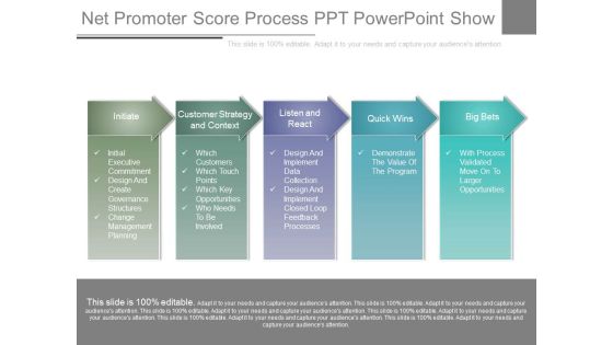 Net Promoter Score Process Ppt Powerpoint Show Net Promoter Score Process Ppt Powerpoint Show