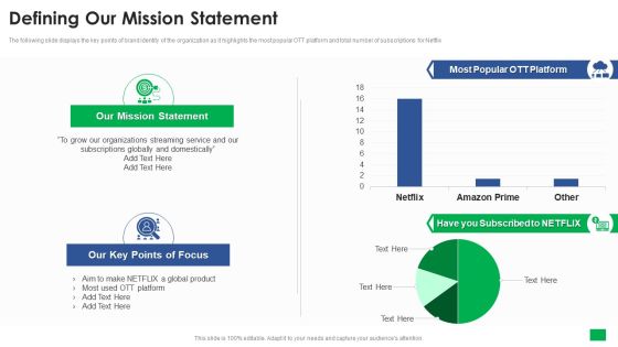 Netflix Capital Funding Elevator Pitch Deck Defining Our Mission Statement Pictures PDF Netflix Capital Funding Elevator Pitch Deck Defining Our Mission Statement Pictures PDF