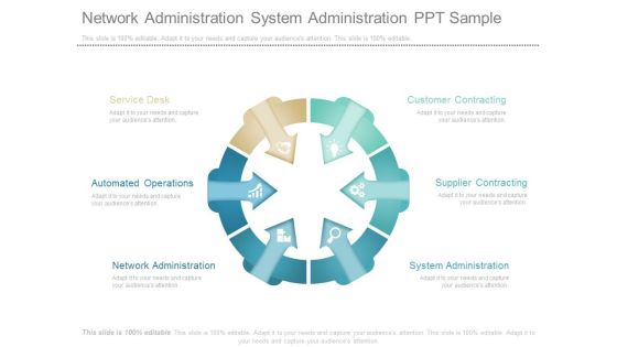 Network Administration System Administration Ppt Sample Network Administration System Administration Ppt Sample