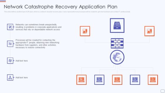 Network Catastrophe Recovery Application Plan Portrait PDF