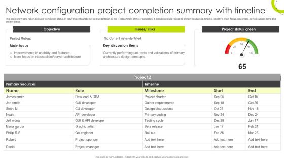 Network Configuration Project Completion Summary With Timeline Structure PDF Network Configuration Project Completion Summary With Timeline Structure PDF