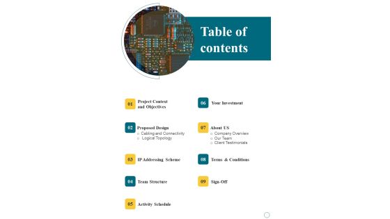 Network Design Proposal Table Of Contents One Pager Sample Example Document Network Design Proposal Table Of Contents One Pager Sample Example Document