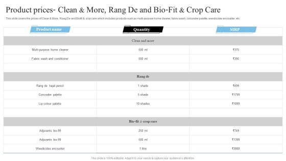 Network Marketing Company Profile Product Prices Clean And More Rang De And Bio Fit Mockup PDF Network Marketing Company Profile Product Prices Clean And More Rang De And Bio Fit Mockup PDF