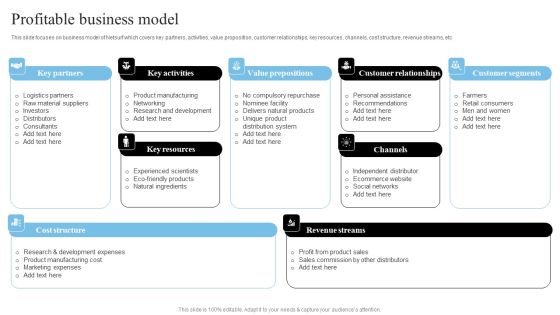Network Marketing Company Profile Profitable Business Model Template PDF Network Marketing Company Profile Profitable Business Model Template PDF