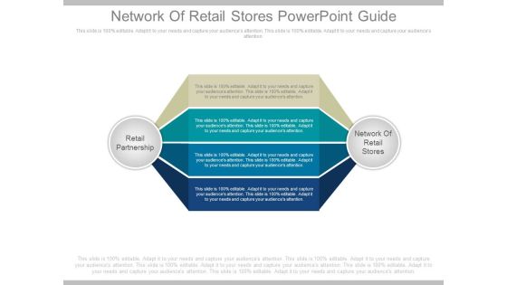Network Of Retail Stores Powerpoint Guide Network Of Retail Stores Powerpoint Guide