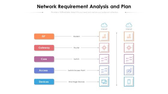 Network Requirement Analysis And Plan Ppt PowerPoint Presentation Pictures Slide Download PDF Network Requirement Analysis And Plan Ppt PowerPoint Presentation Pictures Slide Download PDF