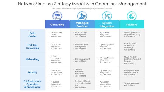 Network Structure Strategy Model With Operations Management Ppt Tips PDF Network Structure Strategy Model With Operations Management Ppt Tips PDF