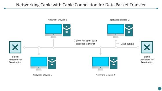 Networking Cable With Cable Connection For Data Packet Transfer Themes PDF Networking Cable With Cable Connection For Data Packet Transfer Themes PDF