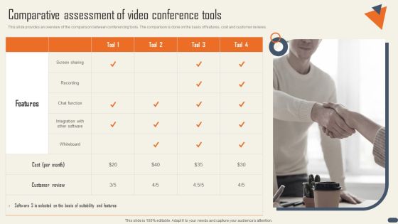 Networking Events Comparative Assessment Of Video Conference Tools Introduction PDF Networking Events Comparative Assessment Of Video Conference Tools Introduction PDF