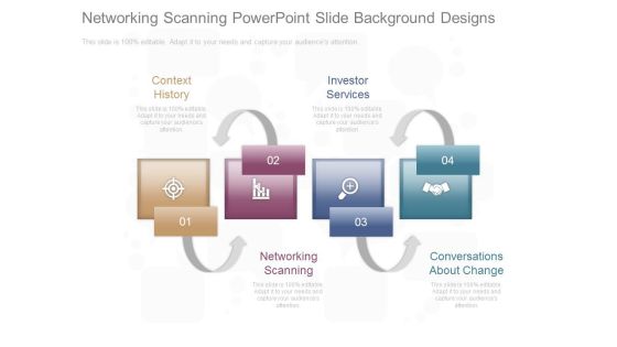 Networking Scanning Powerpoint Slides Background Designs Networking Scanning Powerpoint Slides Background Designs