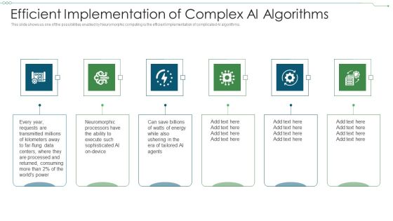 Neuromorphic Engineering IT Efficient Implementation Of Complex Ai Algorithms Brochure PDF Neuromorphic Engineering IT Efficient Implementation Of Complex Ai Algorithms Brochure PDF