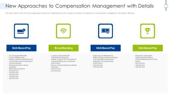 New Approaches To Compensation Management With Details Microsoft PDF