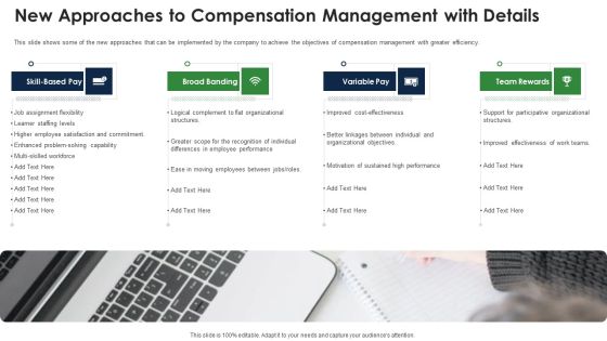 New Approaches To Compensation Management With Details Professional PDF New Approaches To Compensation Management With Details Professional PDF