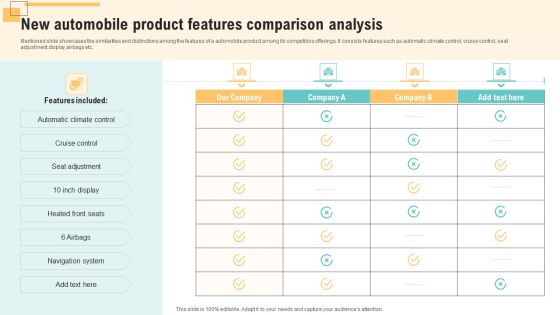 New Automobile Product Features Comparison Analysis Download PDF New Automobile Product Features Comparison Analysis Download PDF